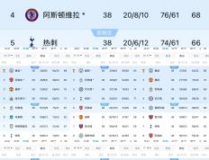 开云体育APP下载-曼联客场逆袭完成绝杀，反超对手排名的简单介绍