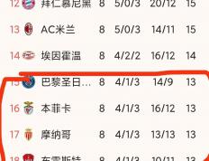 开云体育登录-关于AC米兰主场大胜，继续领跑积分榜的信息