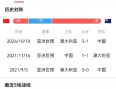 开云官网-德国在亚洲杯中爆冷国足，最新战报的简单介绍