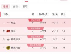 开云体育登录-关于欧锦赛强战力分析，夺冠热门逐渐浮现的信息