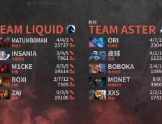 开云官网-Dota2官方发布赛后数据，表现引争议的简单介绍