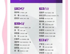 开云平台-包含女足备战亚洲杯，全队备战状态良好战术精益求精的词条