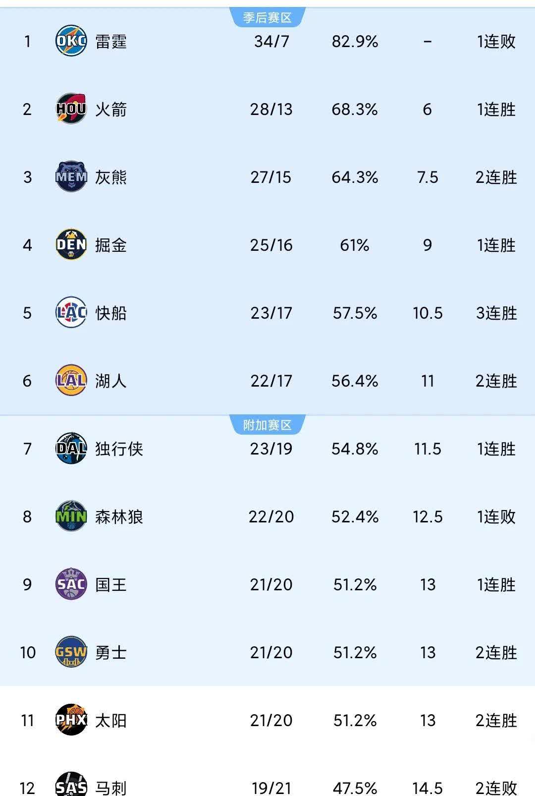 开云下载-加的斯客场取胜，提升积分榜排名的简单介绍