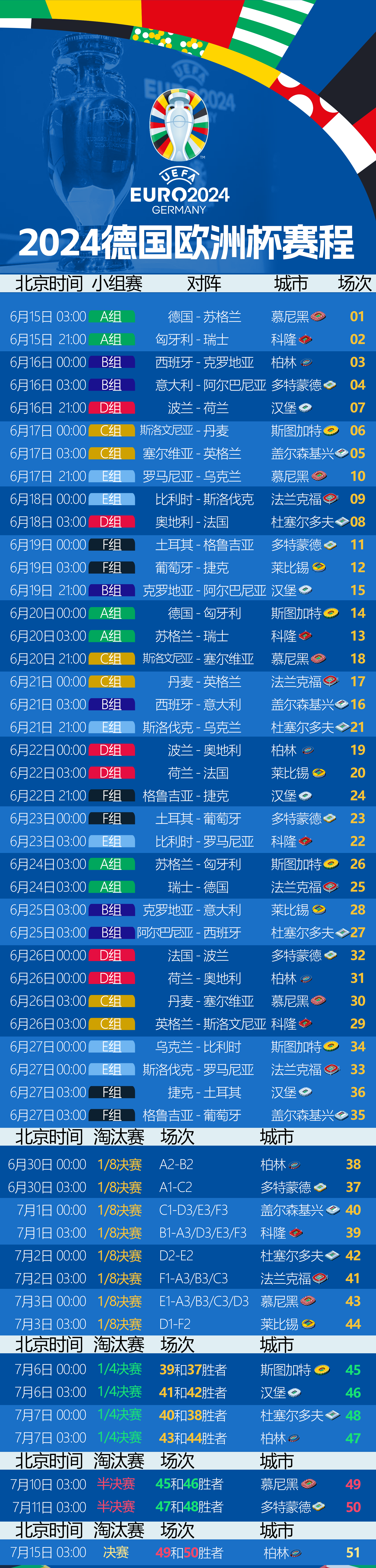 开云体育APP下载-欧洲篮球黄金联盟热身赛赛程抢先曝光，赛事持续火爆的简单介绍