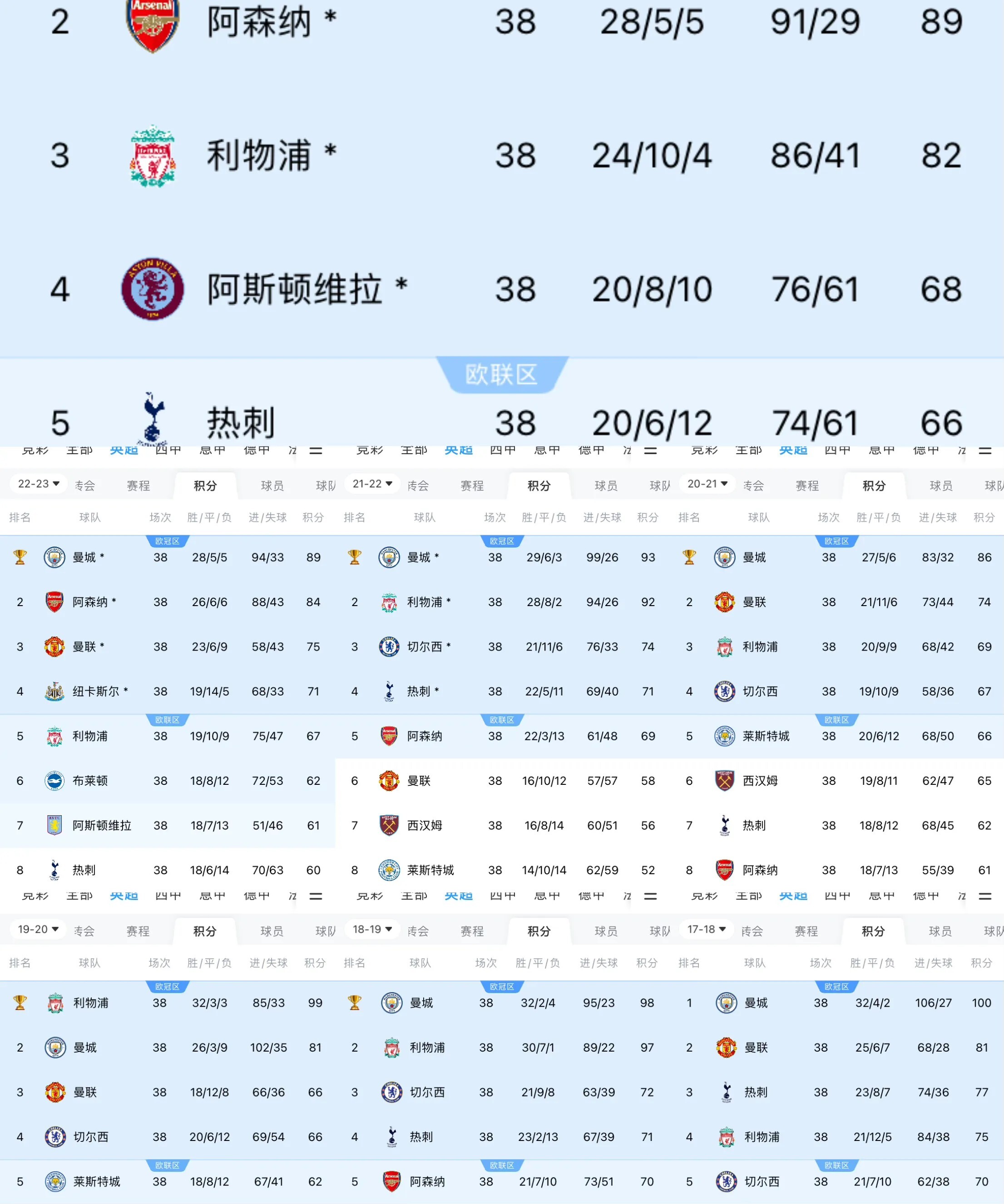开云体育APP下载-曼联客场逆袭完成绝杀，反超对手排名的简单介绍