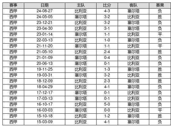 开云体育官方网站-足球赛事竞技激烈，胜负难测看点无数