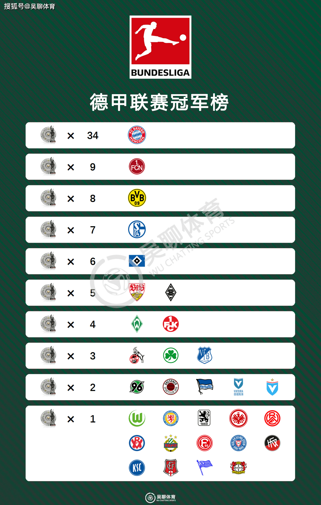 开云体育中国-莱比锡红牛客场反超多特蒙德，积分榜第二的简单介绍