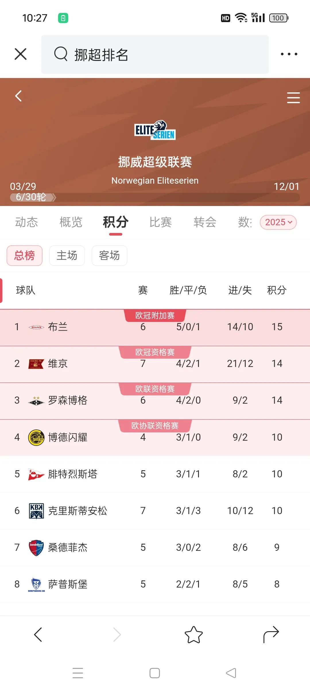 开云体育登录-关于欧锦赛强战力分析，夺冠热门逐渐浮现的信息