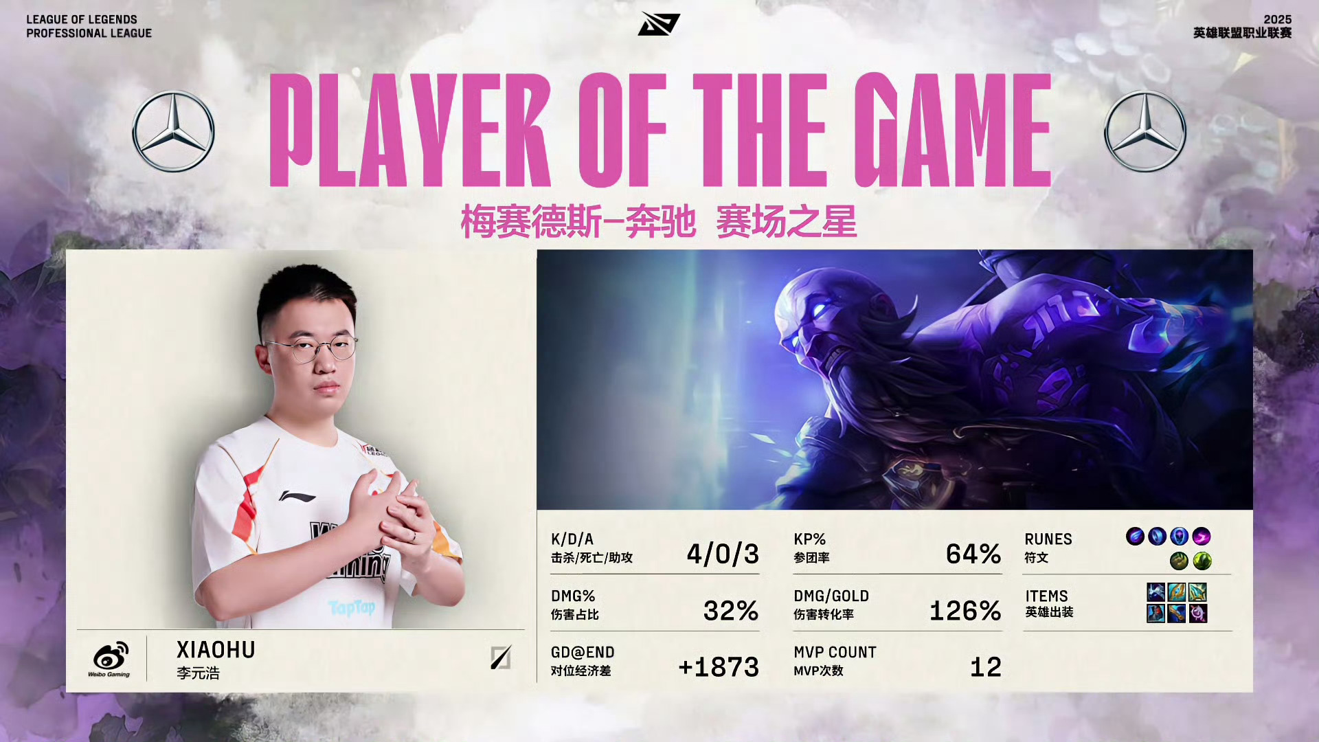 开云下载-FPX翻盘DFM，369操刀奇招英雄翻盘四强赛3:1（洛杉矶）
